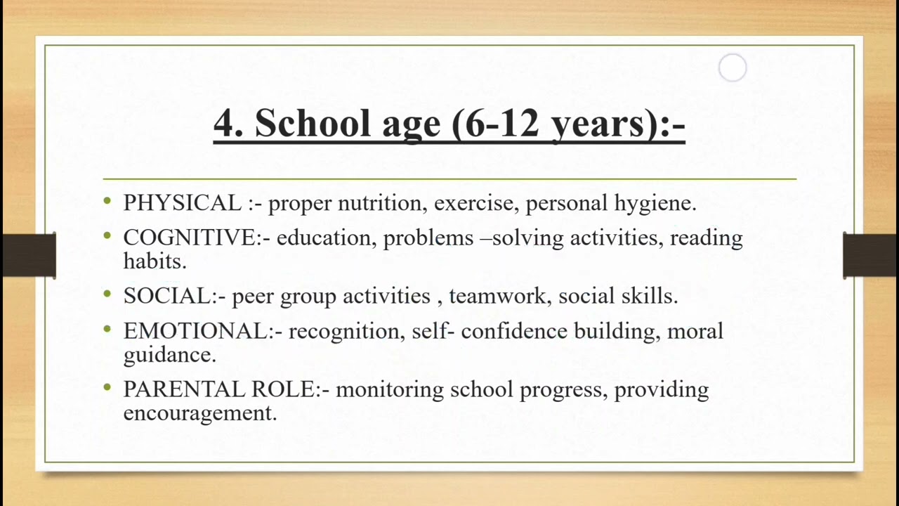 THE NEED OF NORMAL CHILDREN THROUGH THE STAGE OF DEVELOPMENTAL AND PRENATAL GUIDANCE (Topic-4th).ch2