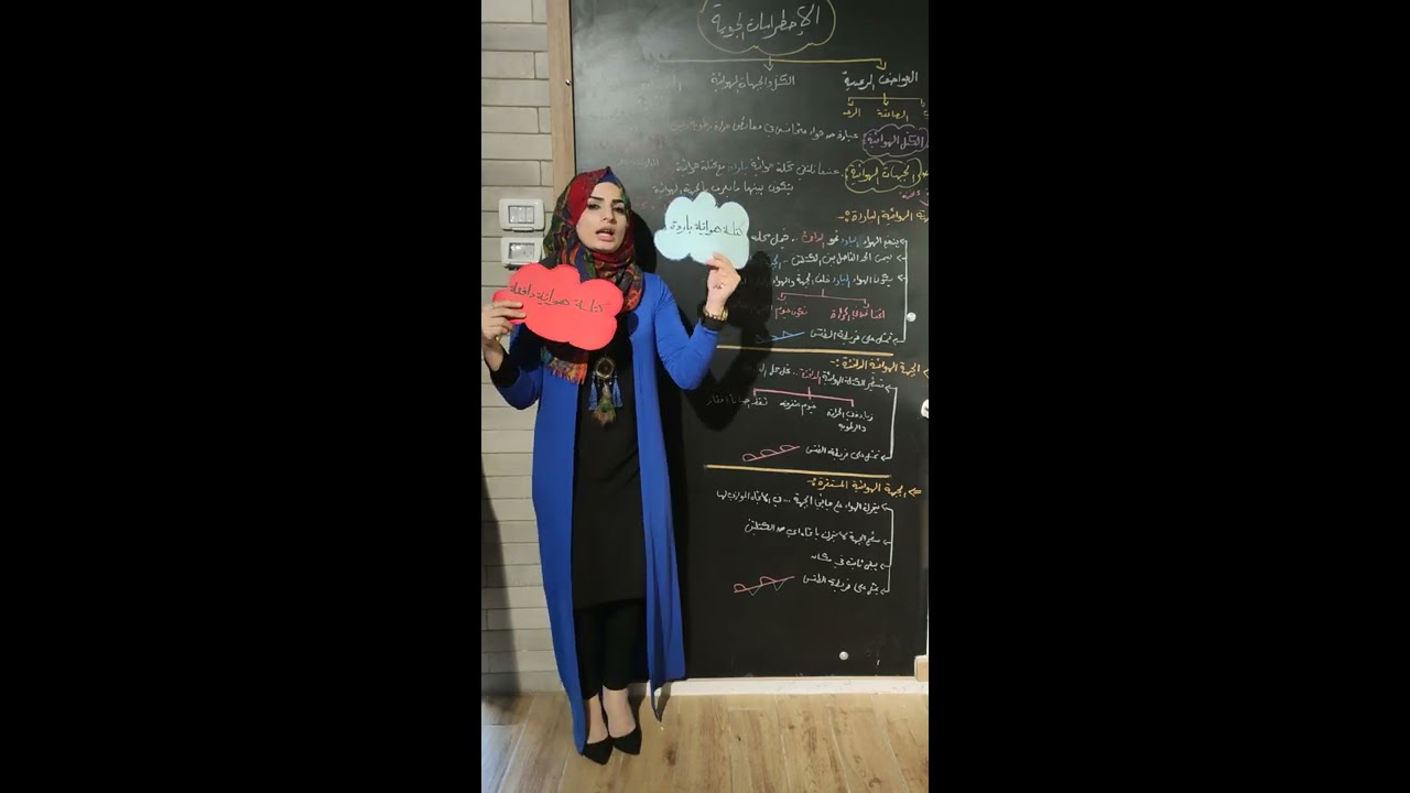 الجبهات والكتل الهوائية /مها ابومنشار@mahaabumonshar