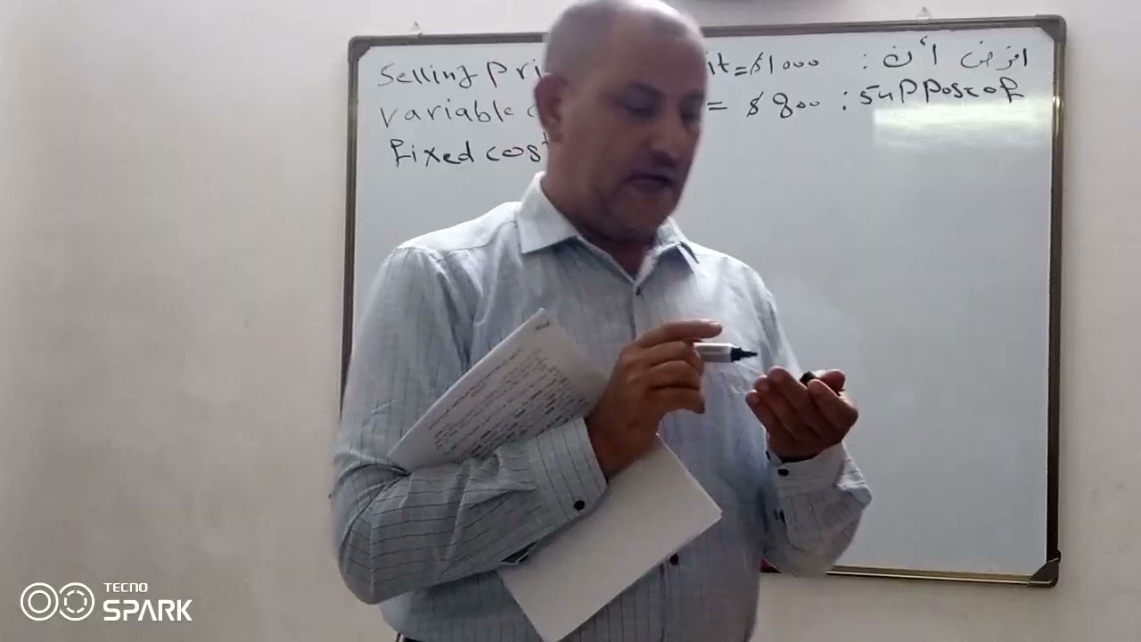 محاسبة إدارية : نقطة التعادل بالوحدات.