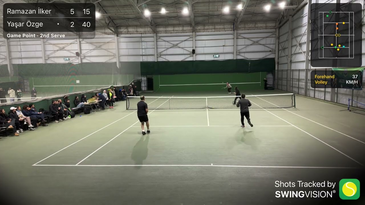 Rize Tenis Akademisi | 2026 Rize Cup 2 Çiftler Final Maçı 🎾