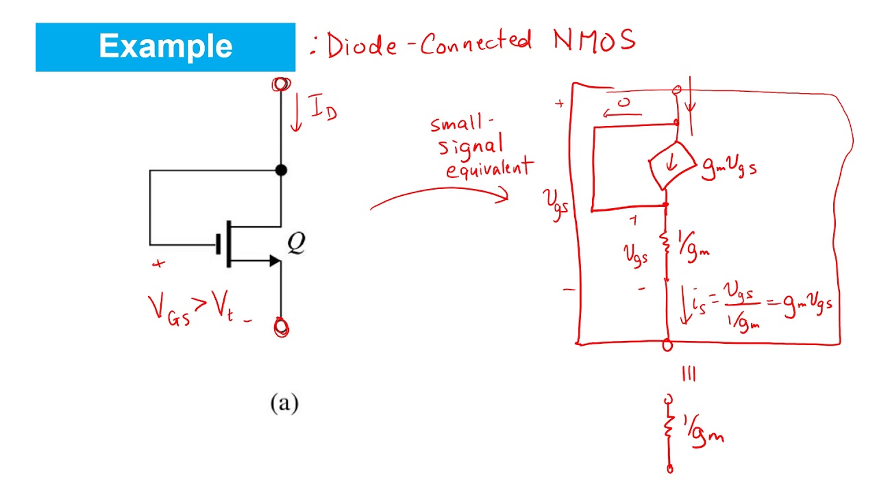 48 Small Signal Analysis of the MOSFET T Model and Body Effect