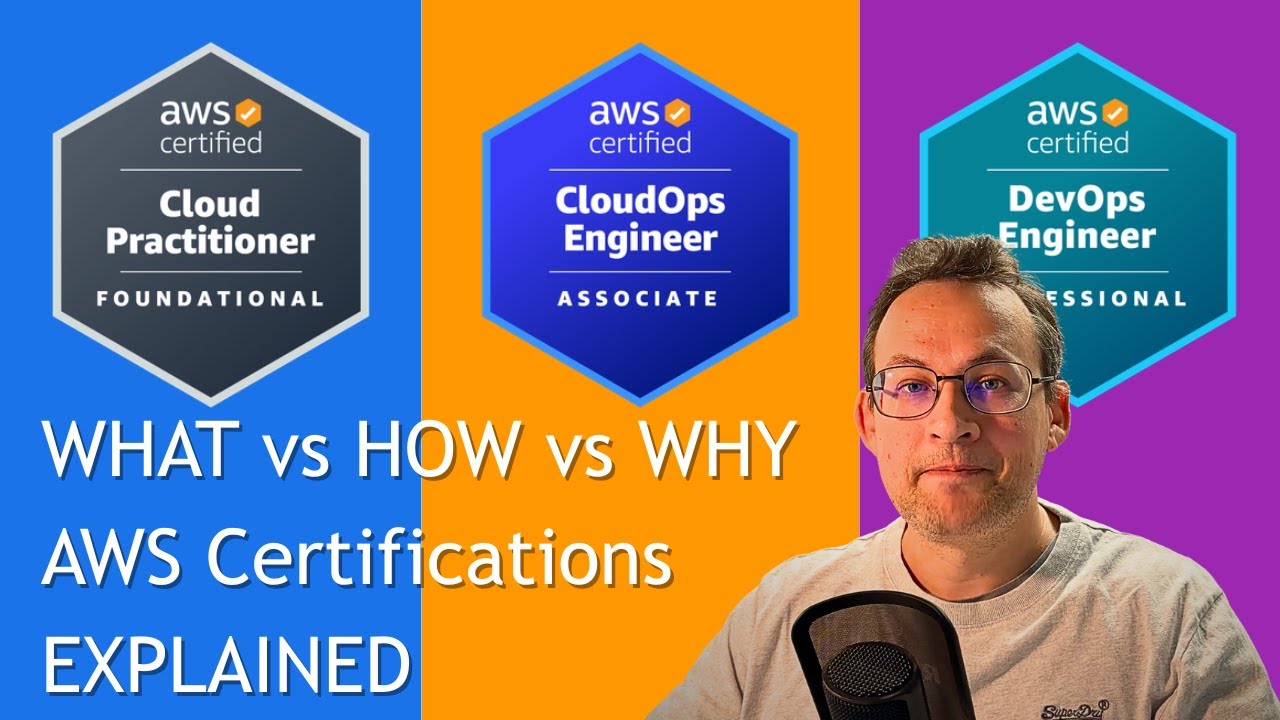 AWS Cloud Practitioner vs AWS CloudOps Engineer vs AWS DevOps Professional: Same Problem 3 Solutions
