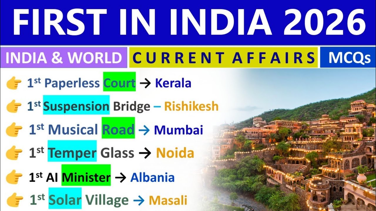 FIRST IN INDIA & WORLD 2026 | CURRENT AFFAIRS 2026 | IMPORTANT FIRSTS | SSC, UPSC, RAILWAY |