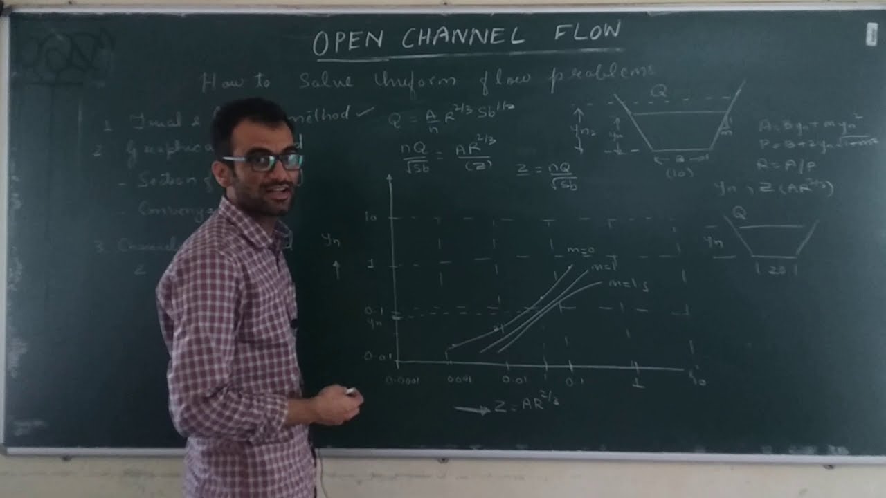 Open channel Flow -16 [Graphical method section factor (Z) Conveyance (K) Channel of 1st & 2nd kind]