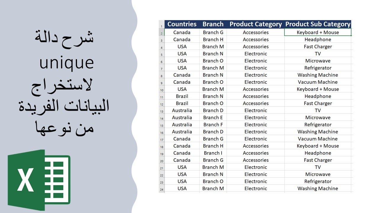 شرح دالة unique لاستخراج البيانات الفريدة من نوعها في الاكسل - microsoft excel