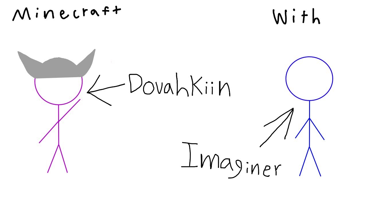 Survival Lets Play Episode 3 Part 1