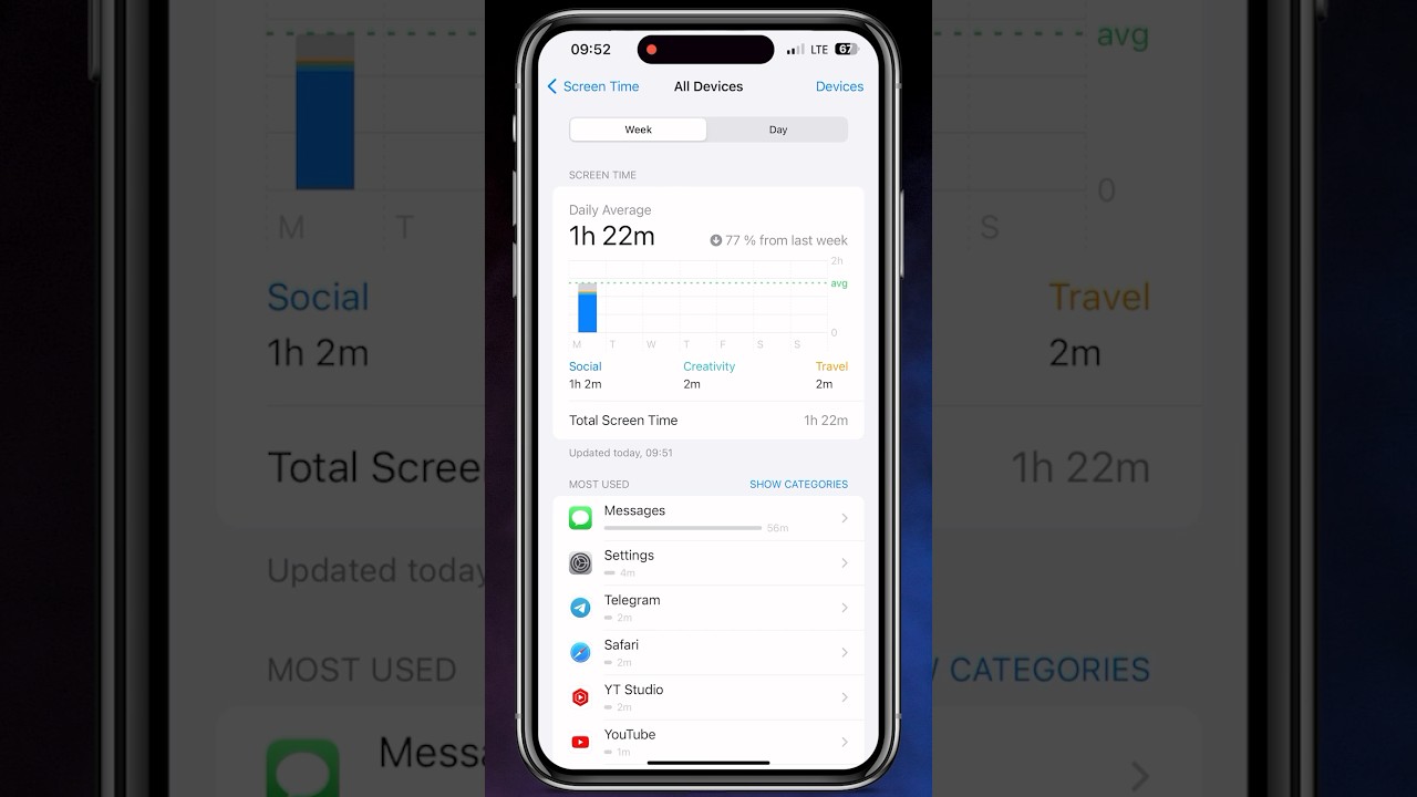 How to Check Screen Time on iPhone: in 9 Seconds!