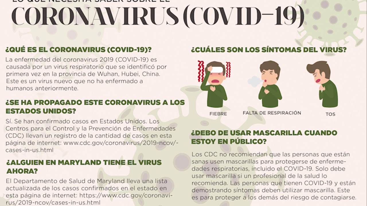 Mount Rainier, MD - Coronavirus Info (COVID-19)