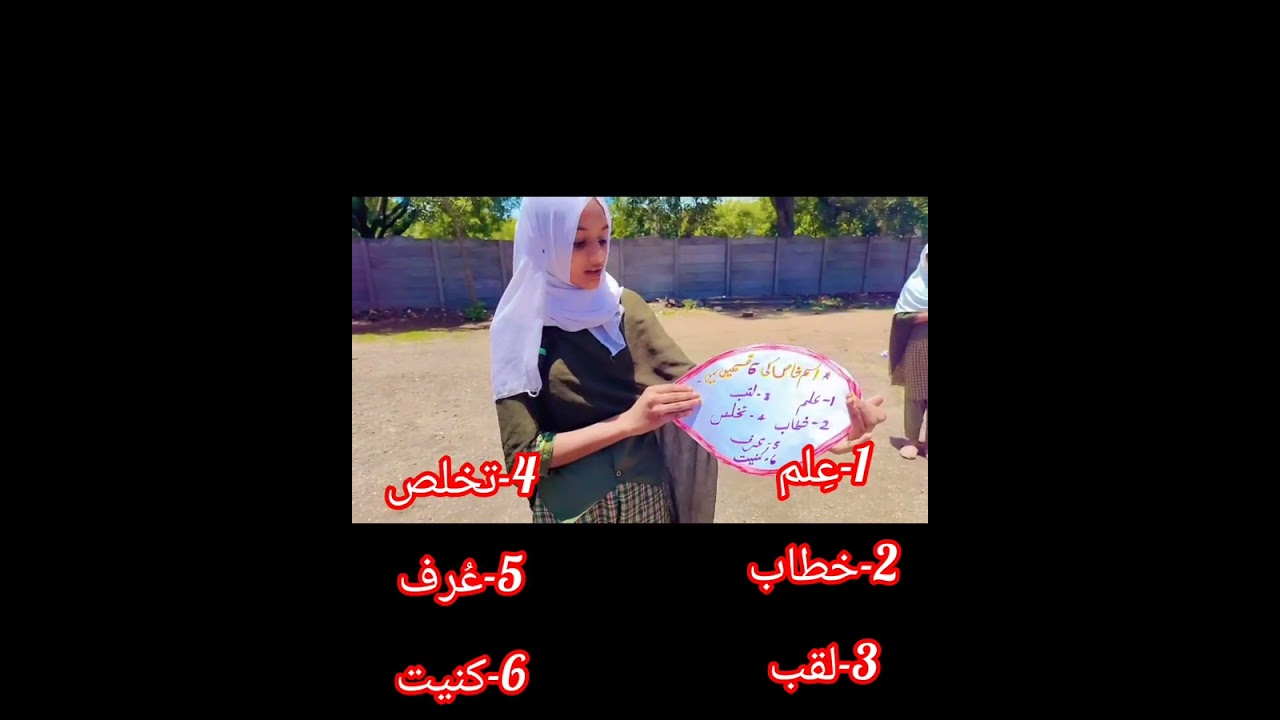 اسمِ خاص کی تعریف اور اسمِ خاص کی قسمیں (8th Urdu)