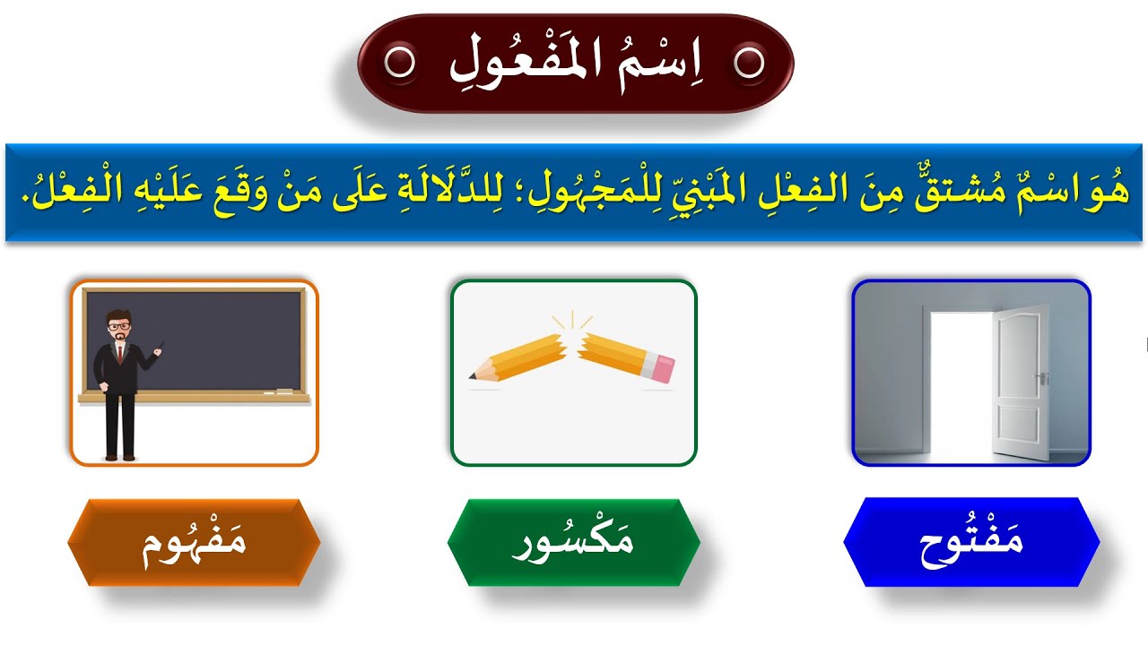 اسم المفعول بأسهل طريقة