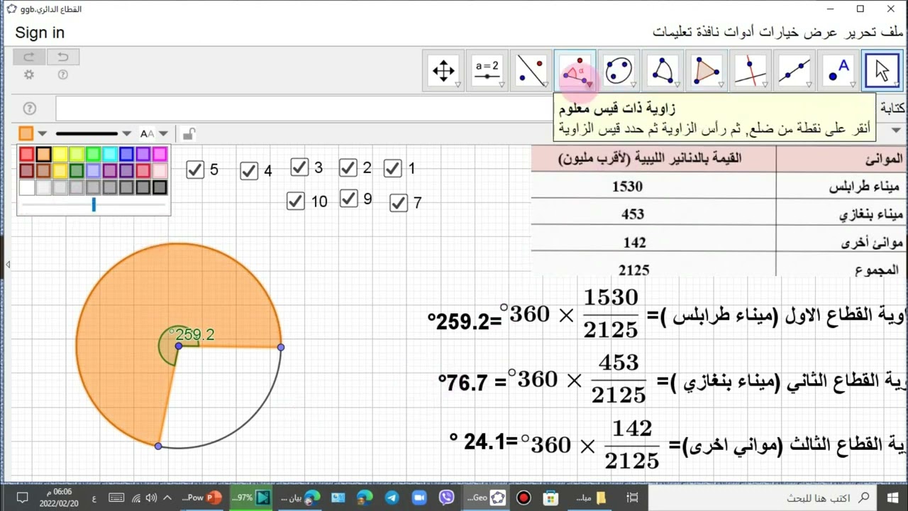 التمثيل بالقطاعات الدائرية
