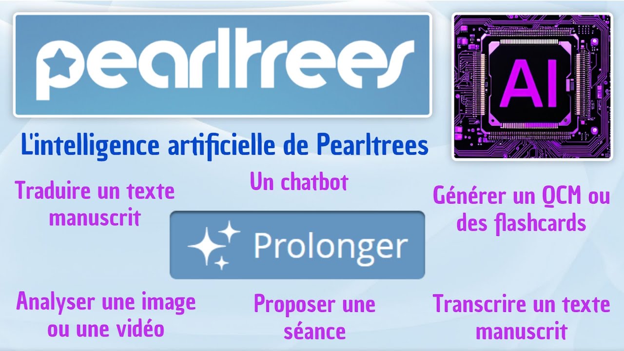 Tuto IA - L'IA de Pearltrees (chatbot, analyse de docs, transcription de manuscrit, QCM, flashcard…)