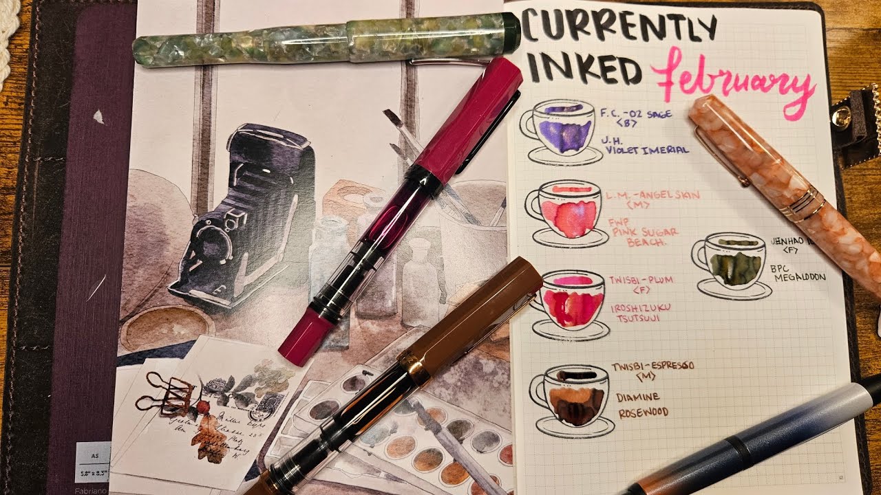 Currently Inked 