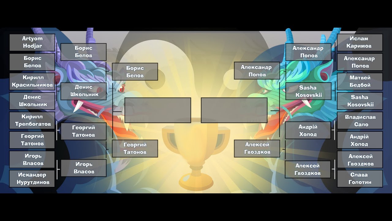 ПОЛУФИНАЛ ТУРНИРА «ЛИГА ЧЕМПИОНОВ» | WORMIX MOBILE 2024 🔥