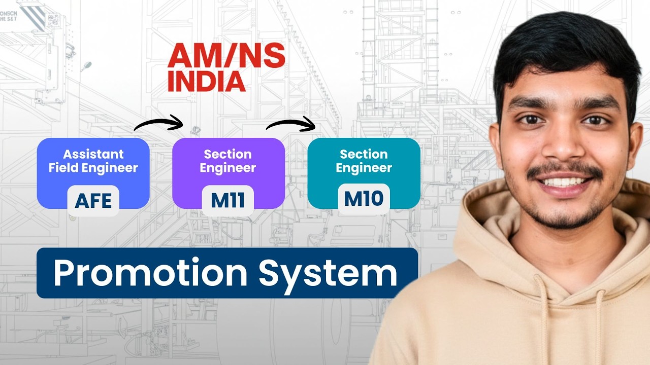 AMNS India Promotion System for Engineers | DET/OJT, GET | Manish Mahato