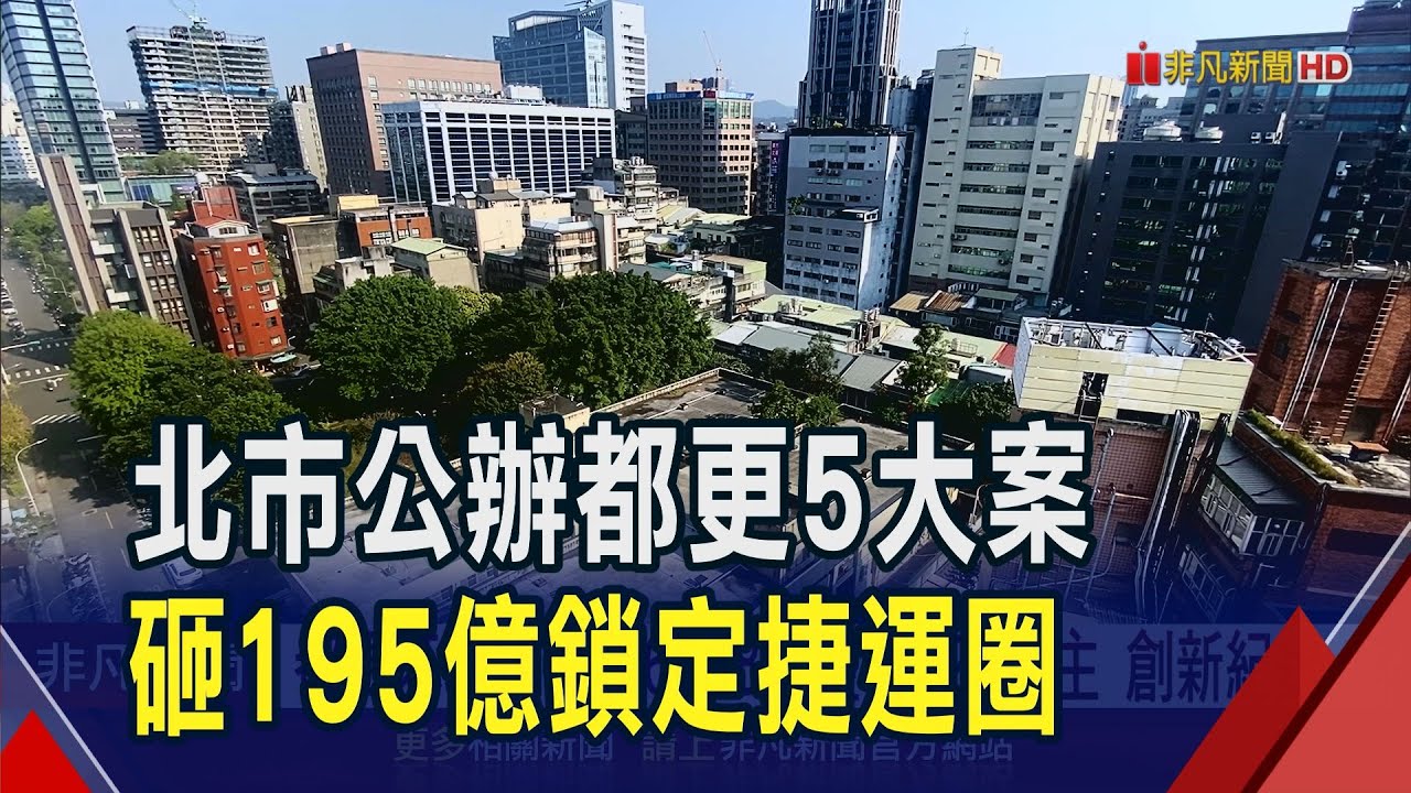 跟著北捷走!北市公辦都更5案 總投資達195億 都更基地總面積6688坪整合229地主 創新紀錄｜非凡財經新聞｜20250324