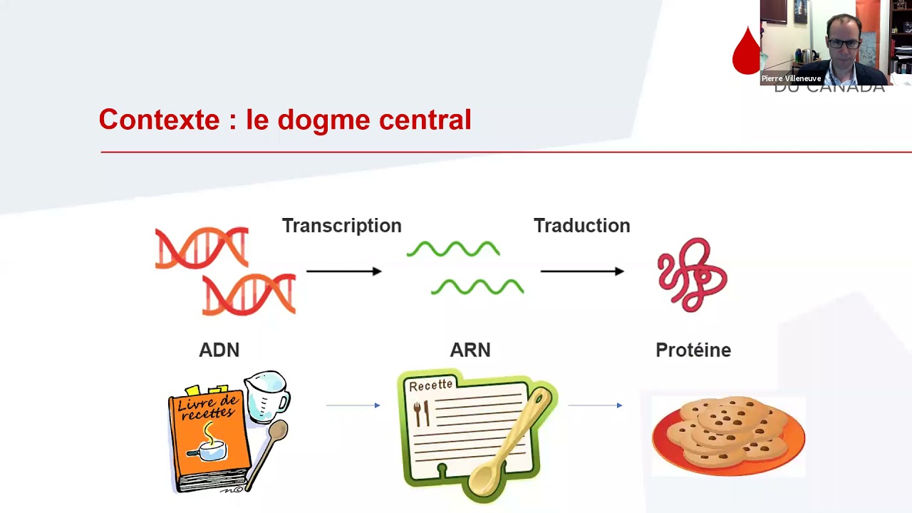 Biomarqueurs et l‘avenir des soins du cancer