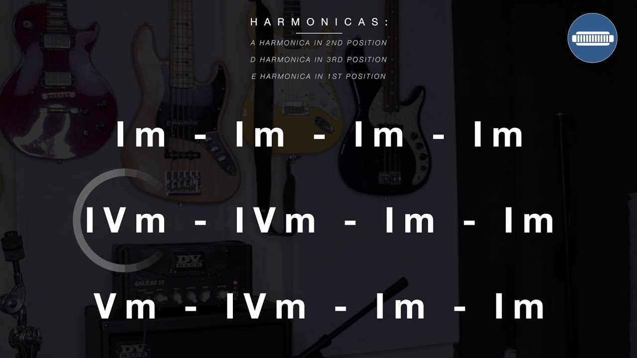 12 Bar Blues Funky Harmonica Backing Track in E minor
