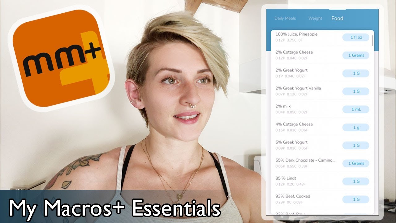 The Essentials for Using MyMacros+