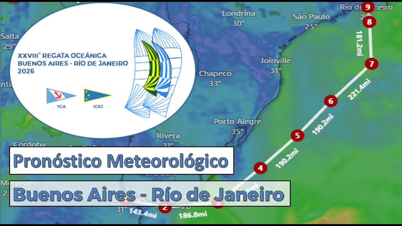 Buenos Aires - Río de Janeiro - 2026 - Pronóstico Meteorológico