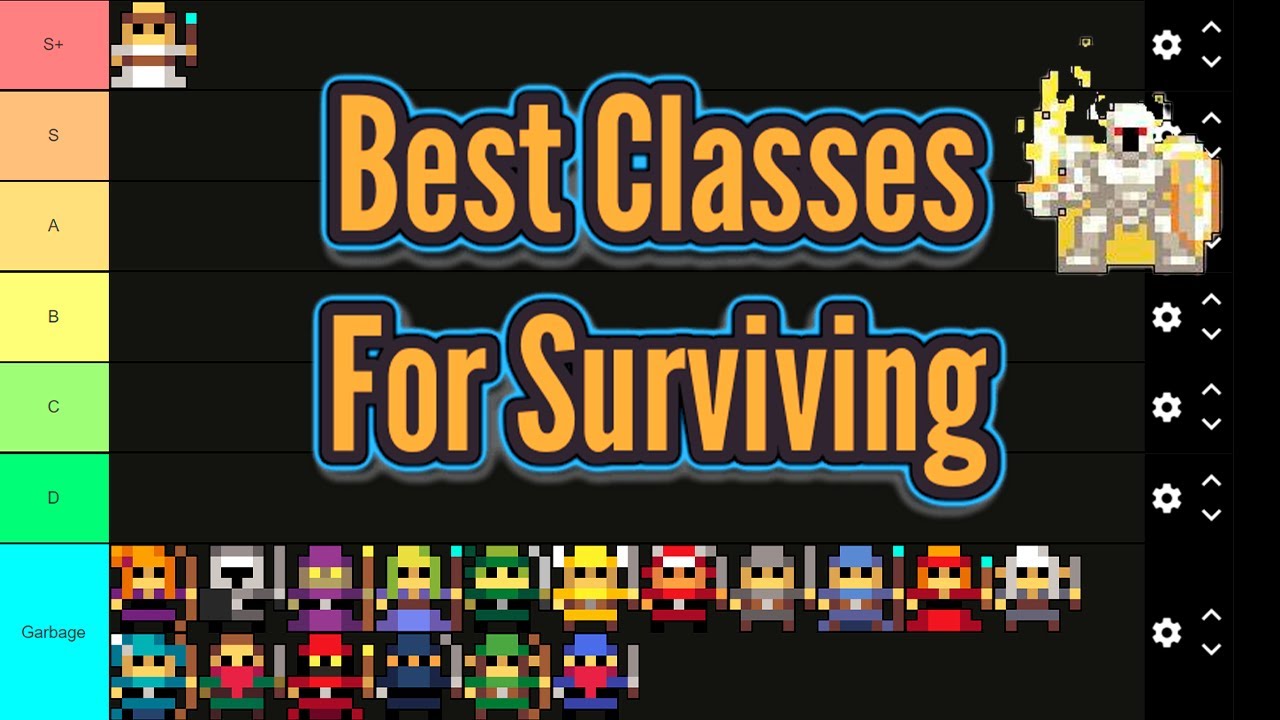 ROTMG Best Classes To Survive! Tier List