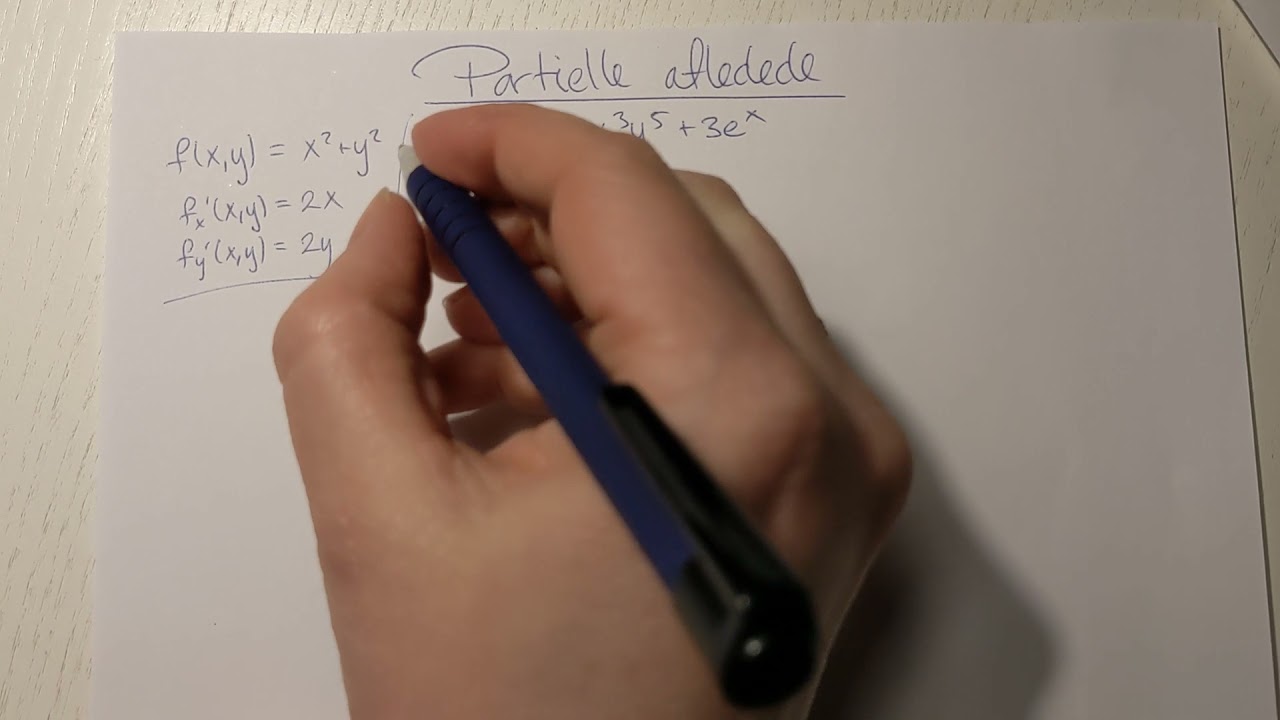 Partielle afledede