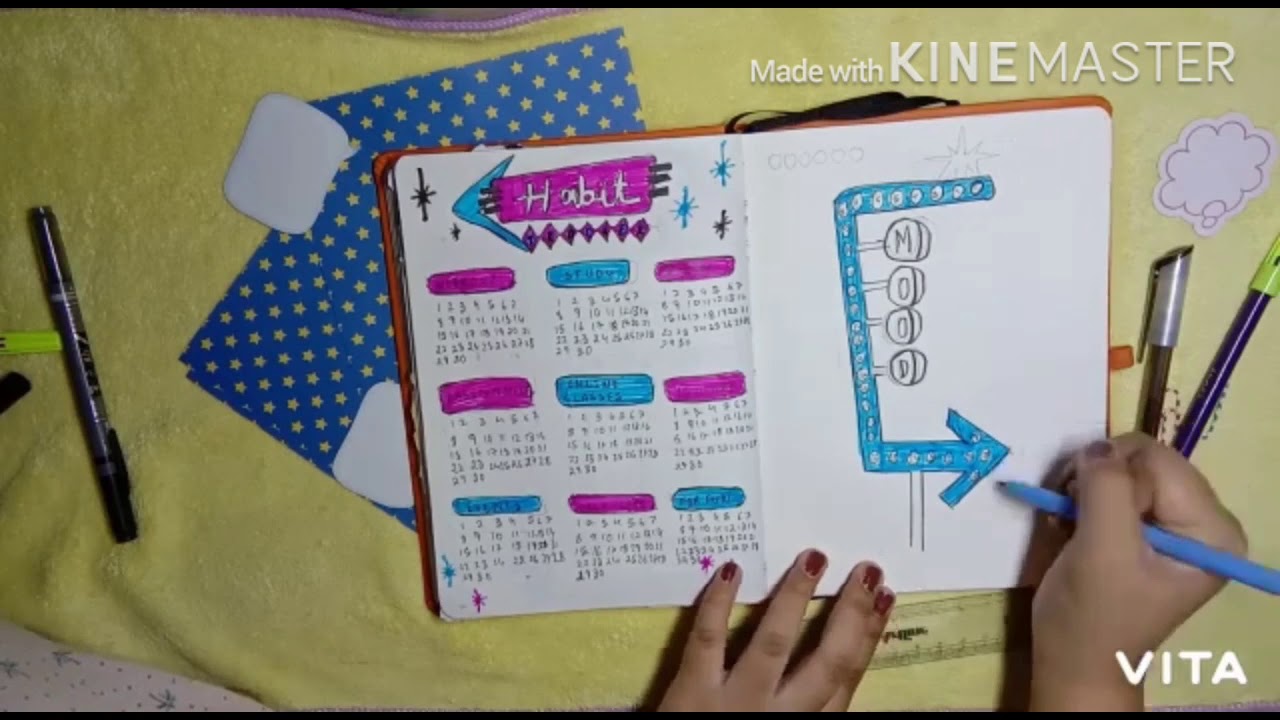 Welcome June - June Bujo Setup 2020 inspired by Amanda Rach Lee