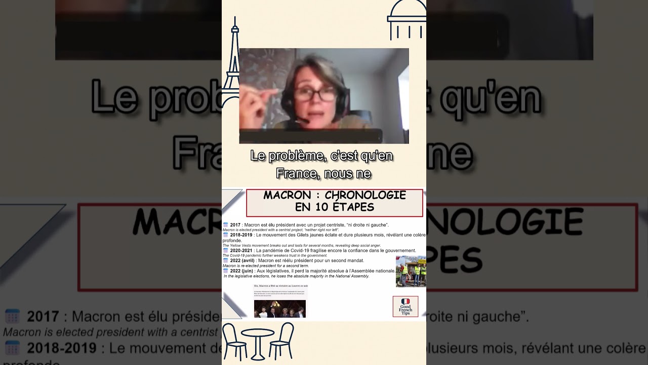 Why Is Macron Unpopular? (French)