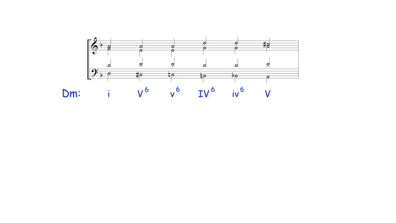 'Wedge' Progressions