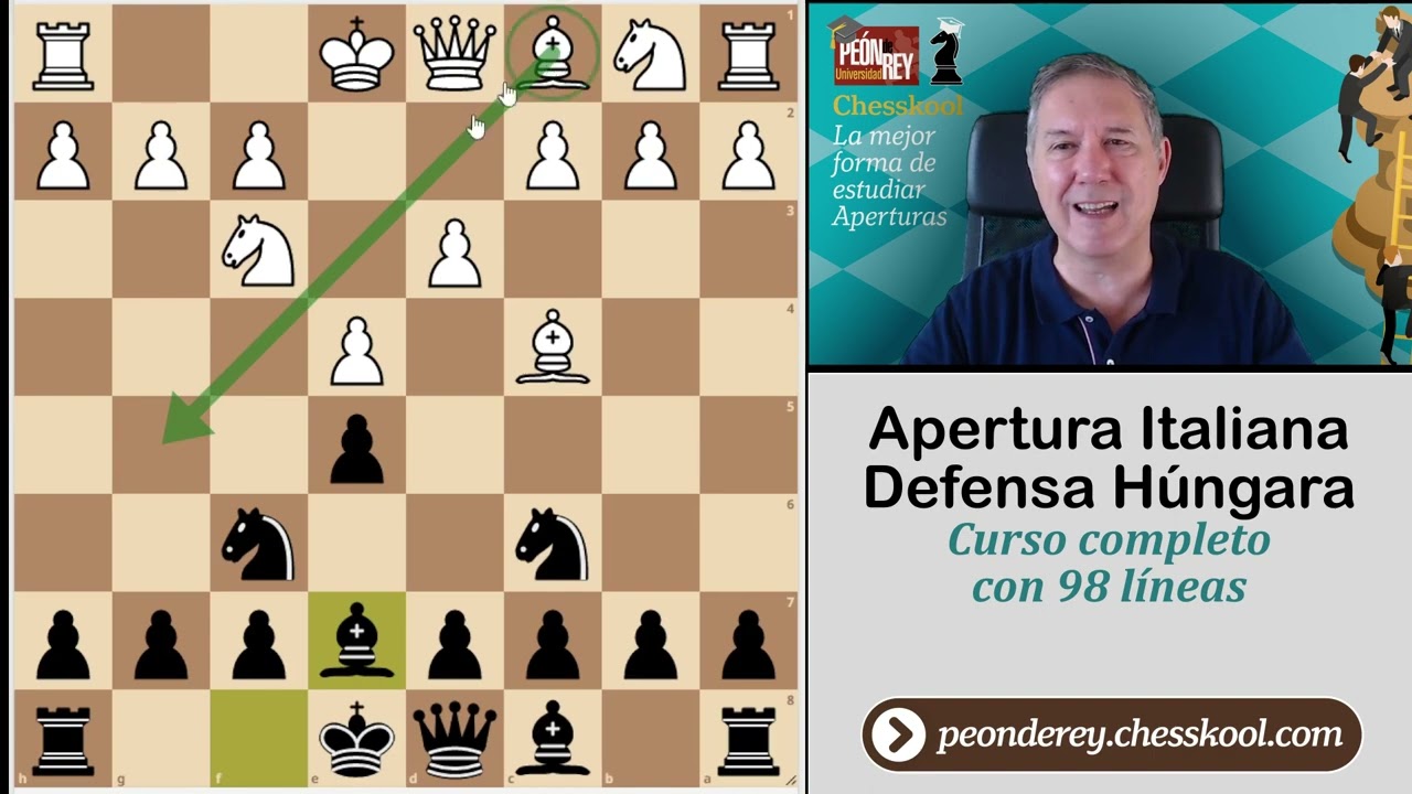 La Defensa húngara ¡Tu receta contra la Italiana!