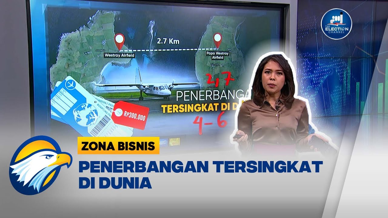 Penerbangan Tersingkat Di Dunia