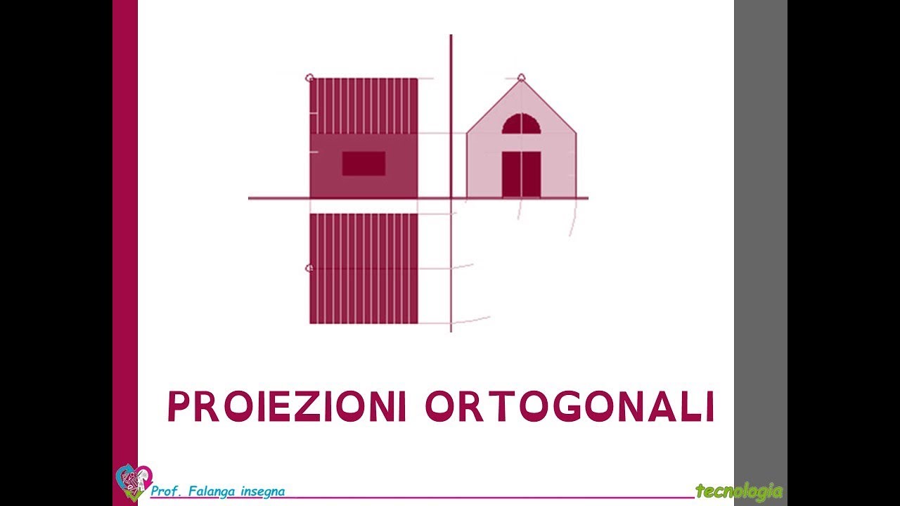 Proiezioni ortogonali
