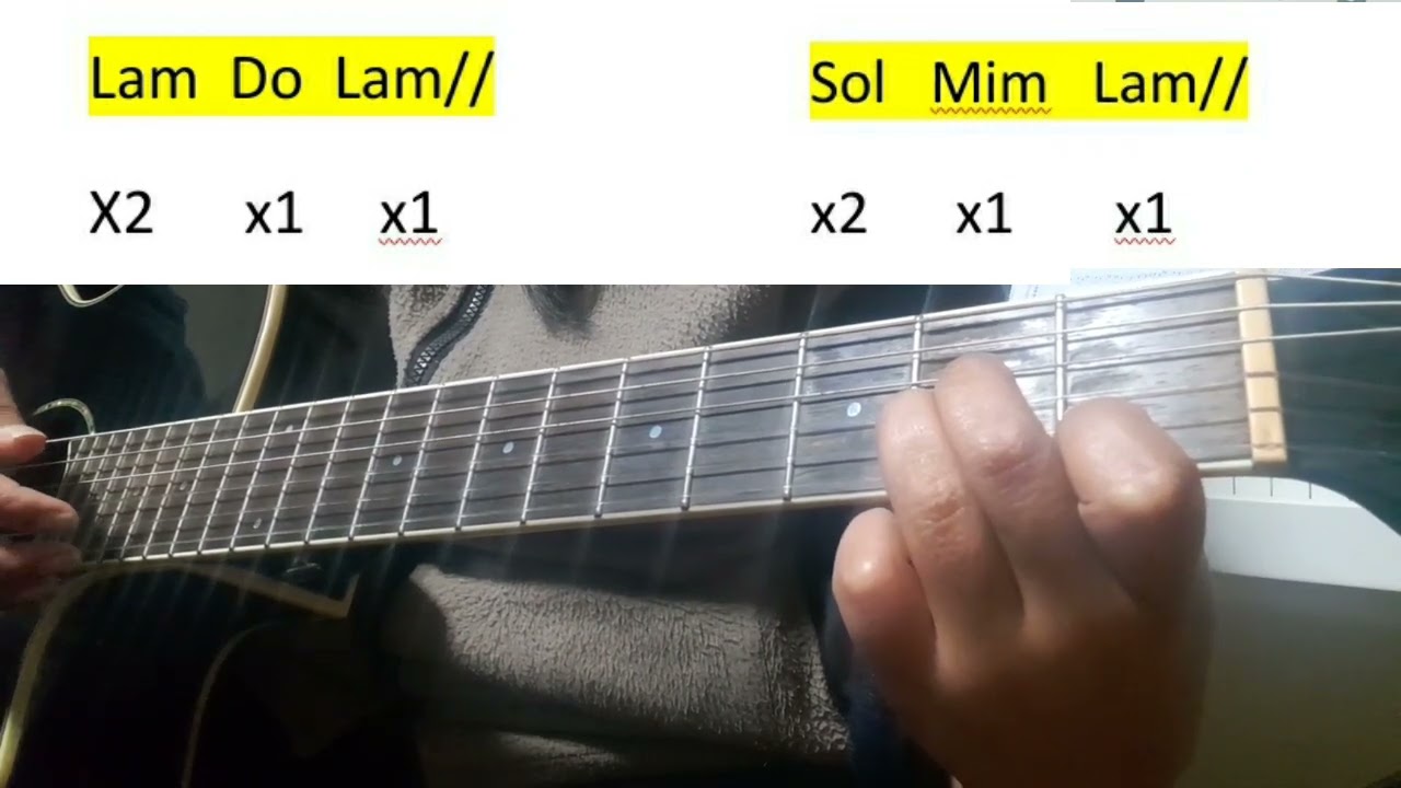 Bailando la Saya - Tutorial Guitarra/Prof. Noelia Castro Rodriguez