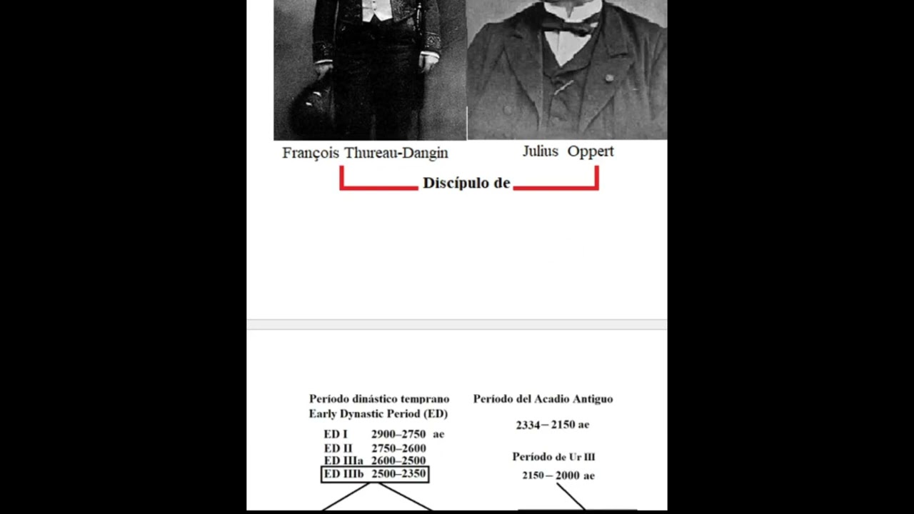 &iquest;C&oacute;mo se descifr&oacute; la escritura sumeria?