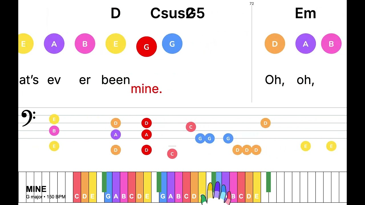 MINE - TAYLOR SWIFT | Super Easy Piano leadsheet