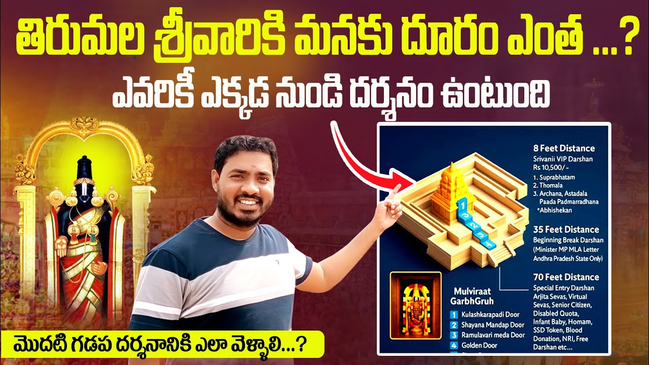 తిరుమల శ్రీవారికి మనకు ఎంత దూరం ఉంటుందో తెలుసా | Tirumala srivari darshan distance | Bhakthi Margam