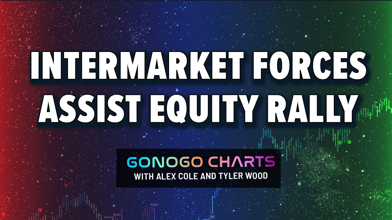 Intermarket Forces Assist Equity Rally | GoNoGo Charts (11.17.22)