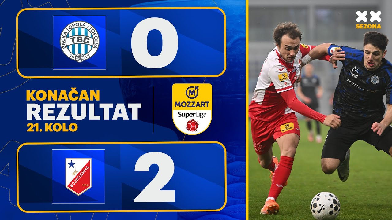 MBSLS 2025/26 - 21.Kolo: TSC – VOJVODINA 0:2 (0:1)