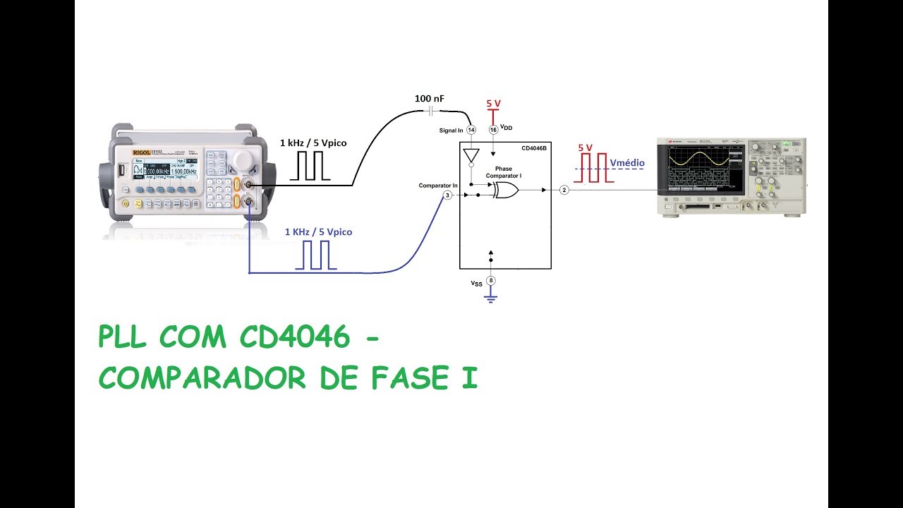 Circuito PLL com o CI 4046B - PARTE 2 - COMPARADOR DE FASE