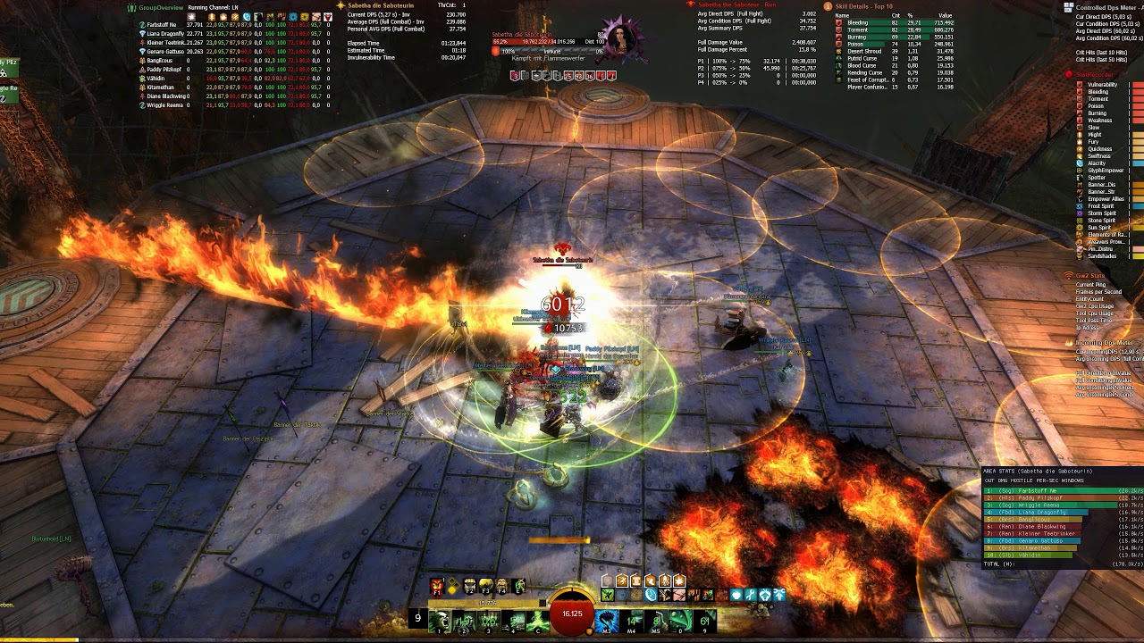 Gw2 - Sabetha 10man Off Meta Comp - 5:28 Left - Necro Pov
