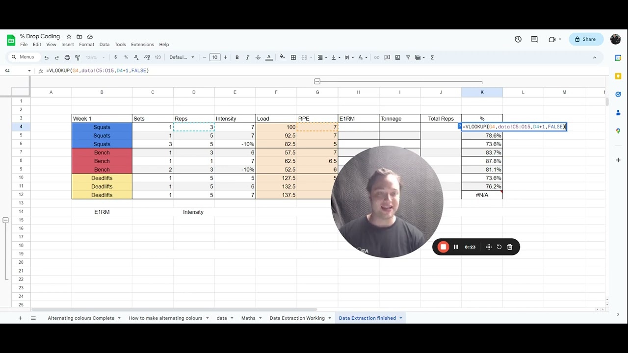Making Tables and Graphs for Powerlifting spreadsheets
