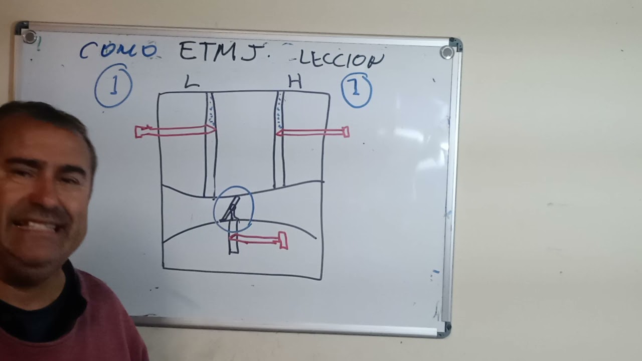 RDMJ.Part#1.(SERIES)CARBURADORES . (AJUSTES INICIALES.)