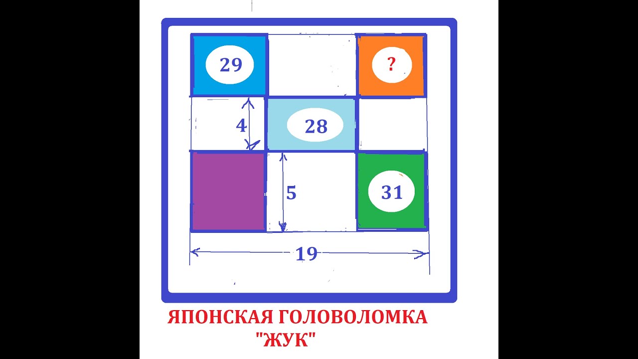 Японская головоломка , в которой нужно узнать площадь одного из прямоугольников