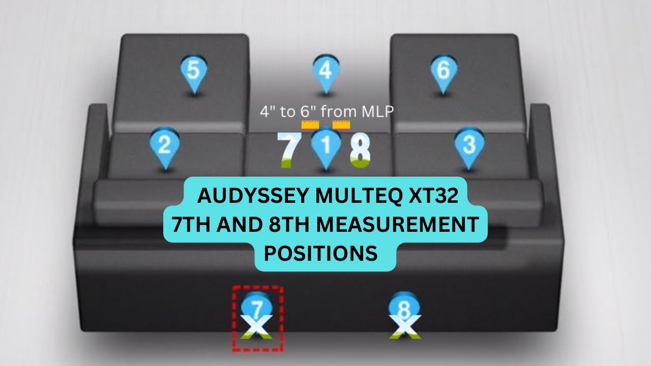 How to get tighter bass with Audyssey MultEq #hometheater