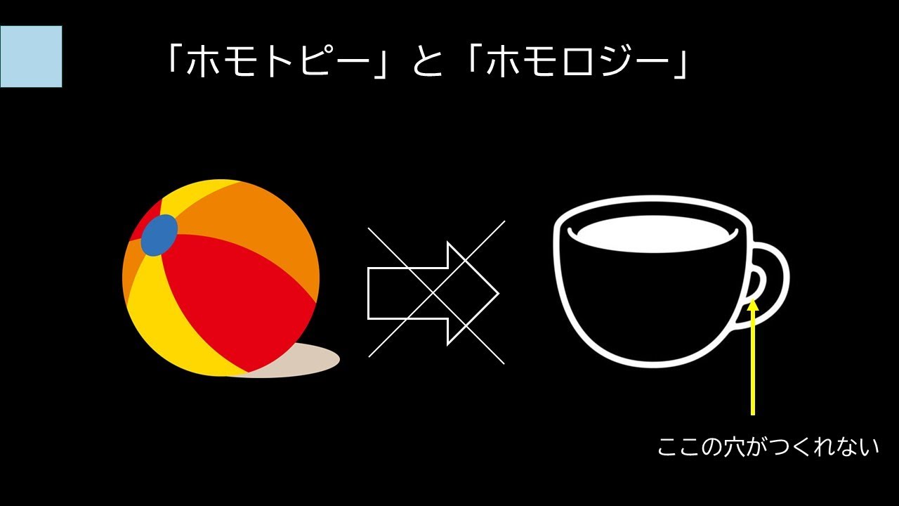 ホモトピーとホモロジー。どこがちがう？