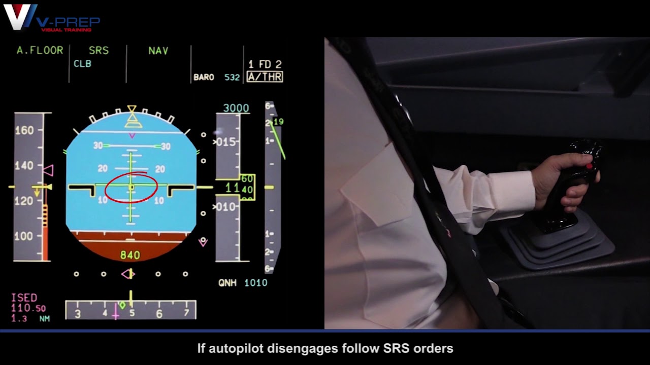V-Prep: A320 Predictive and Reactive Windshear