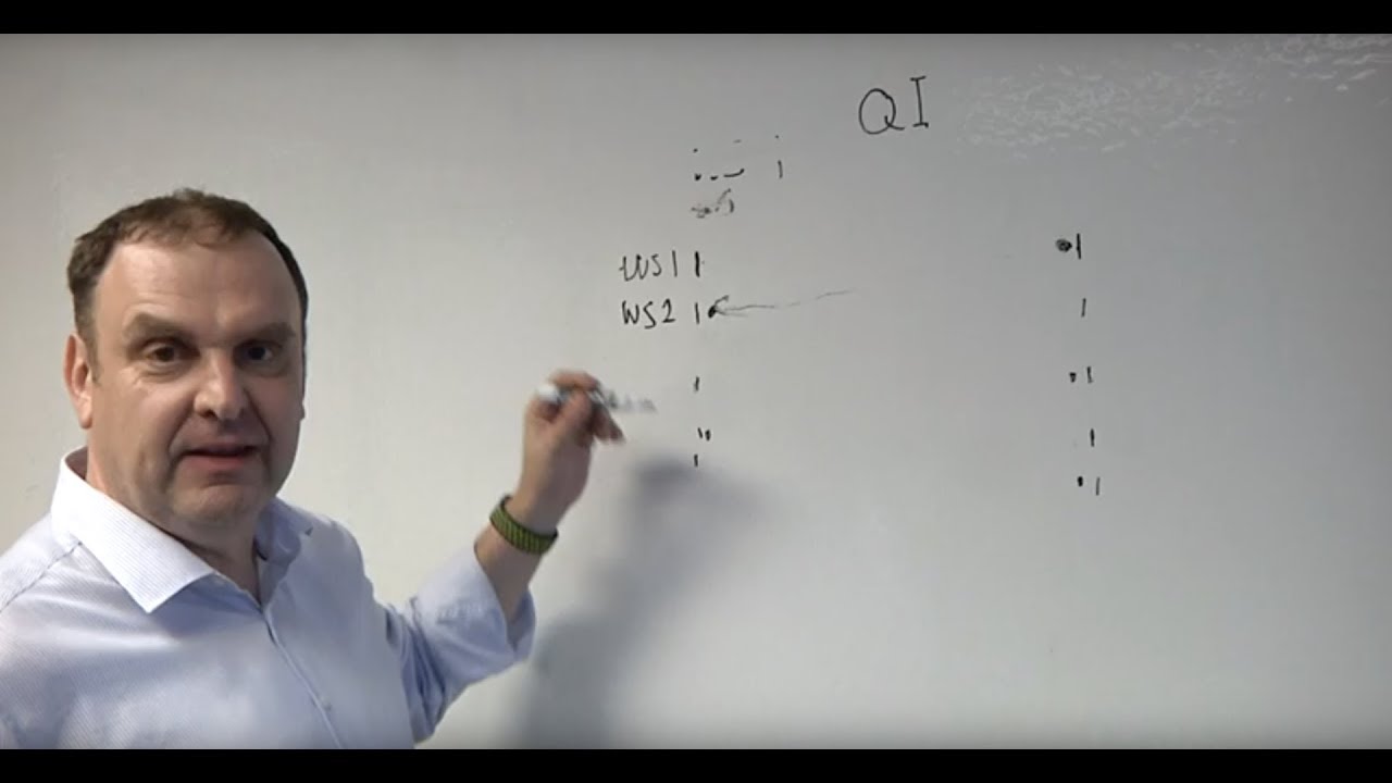 How To Ensure Reliability