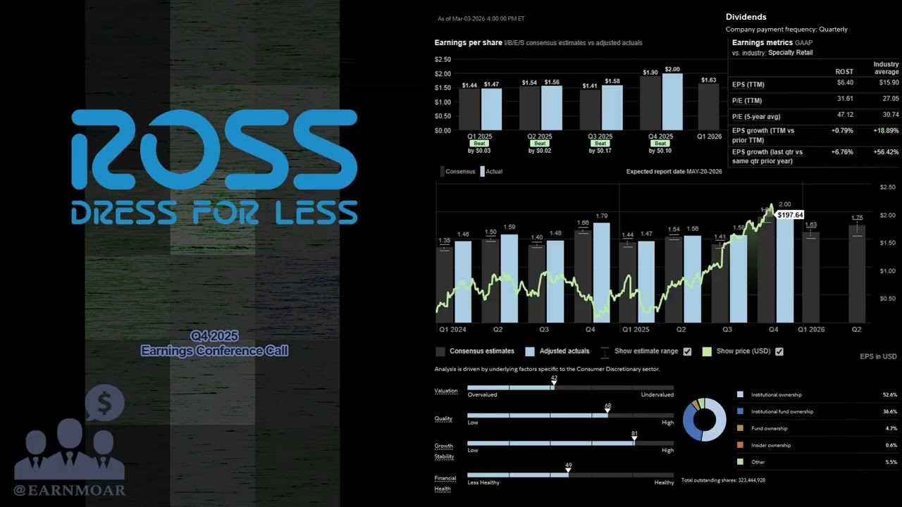 $ROST Ross Stores Q4 2025 Earnings Conference Call