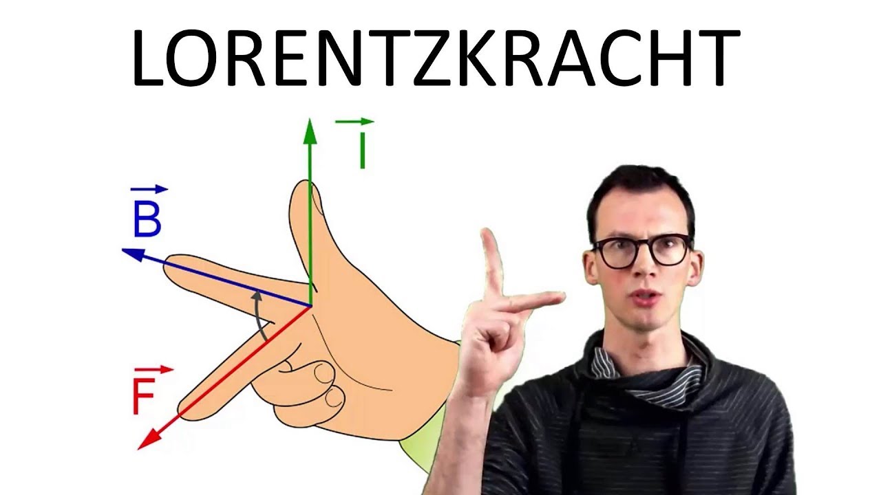 Natuurkunde uitleg ELEKTROMAGNETISME LORENTZKRACHT