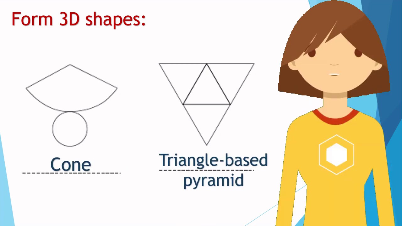 Nets of 3D Shapes